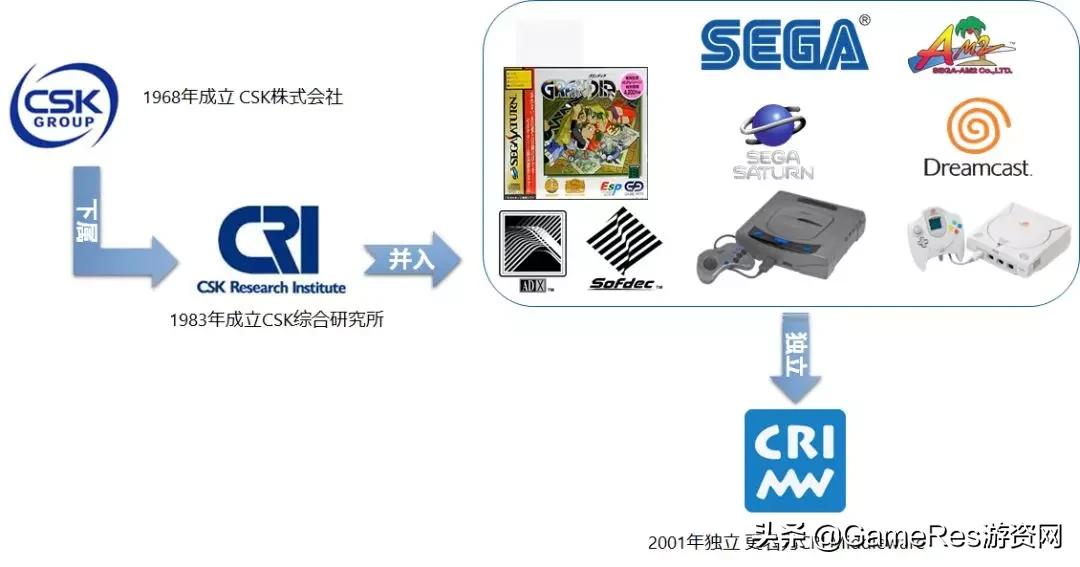 最新游戏软件推荐，带你探索最新游戏世界