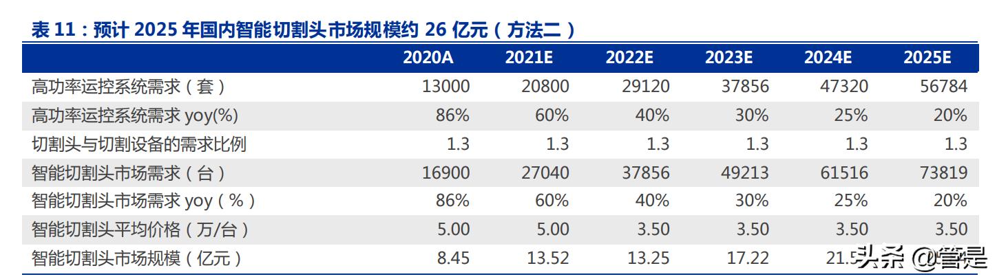 最新款手机切割软件推荐，高效、精准、便捷的首选工具