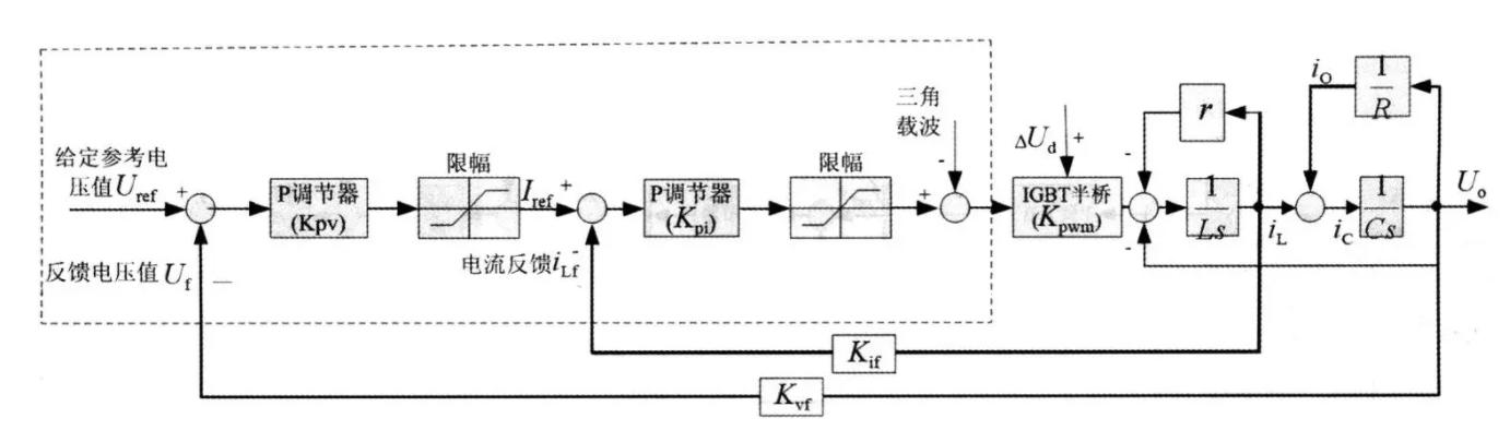 风机设计软件推荐最新款，高效、智能、一体化的设计与仿真工具