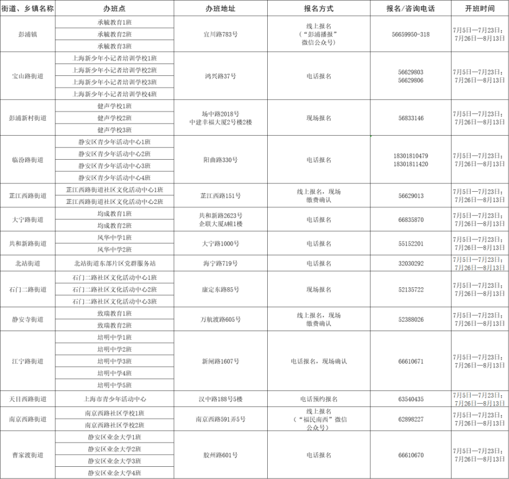 最新影视剧卡点软件推荐指南