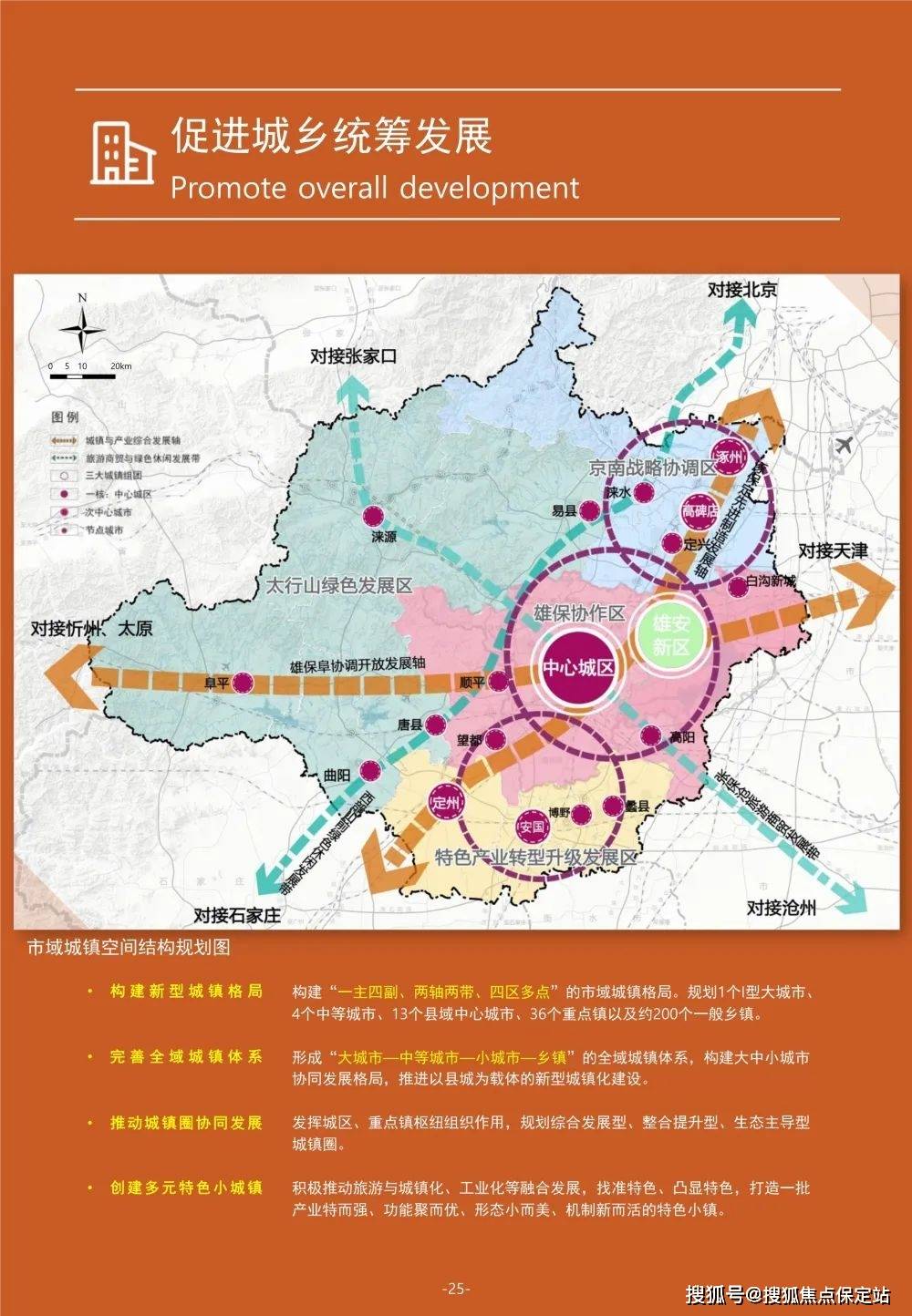 保定最新规划方案，塑造未来城市新面貌