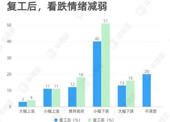 揭秘2016年上海最新房价走势及影响因素分析