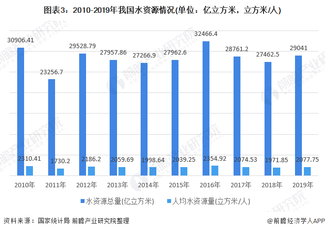 平湖小区最新房价走势及市场深度解析