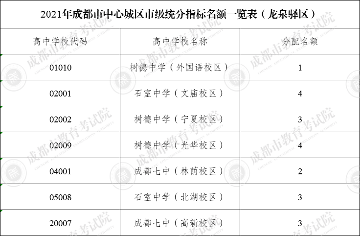 九堡最新规划揭秘，未来蓝图展望