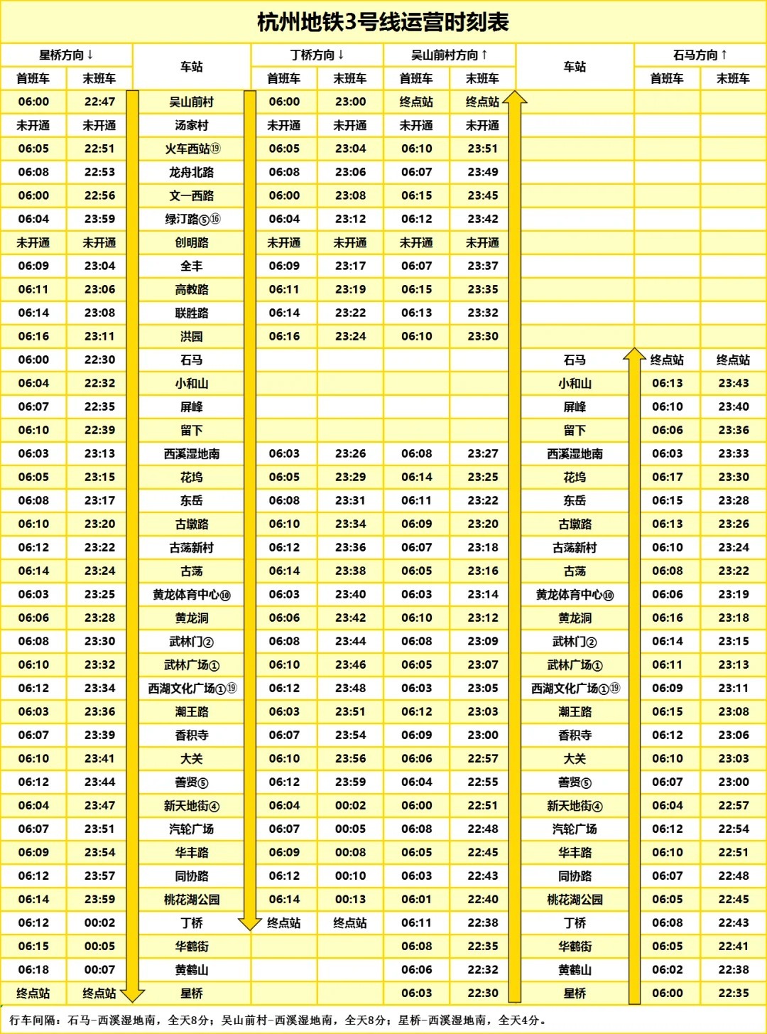 晓兰 第3页