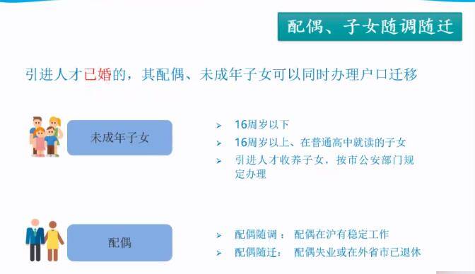 上海户籍最新政策详解