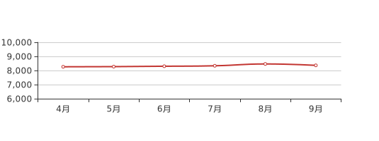 章丘房价最新消息，市场走势、热门区域及购房建议