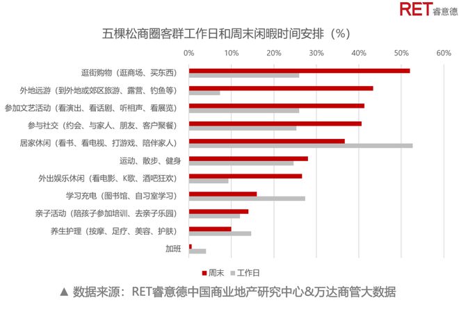 万达集团最新动向全面解析