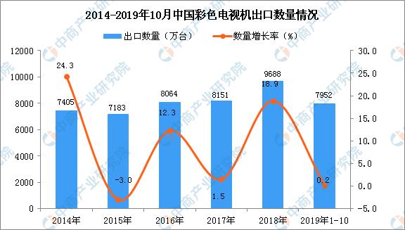 全新2015款电视机，科技与娱乐的完美结合