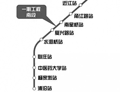 光华8线最新进展报告，建设进展顺利，预计按期完工