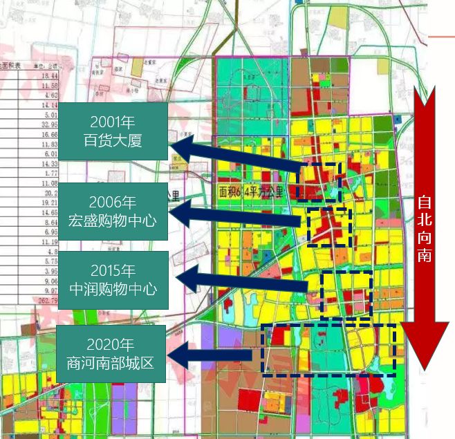 最新商河房产动态及市场分析