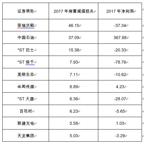 牛刀最新评论，深度解析当下经济趋势与热点事件