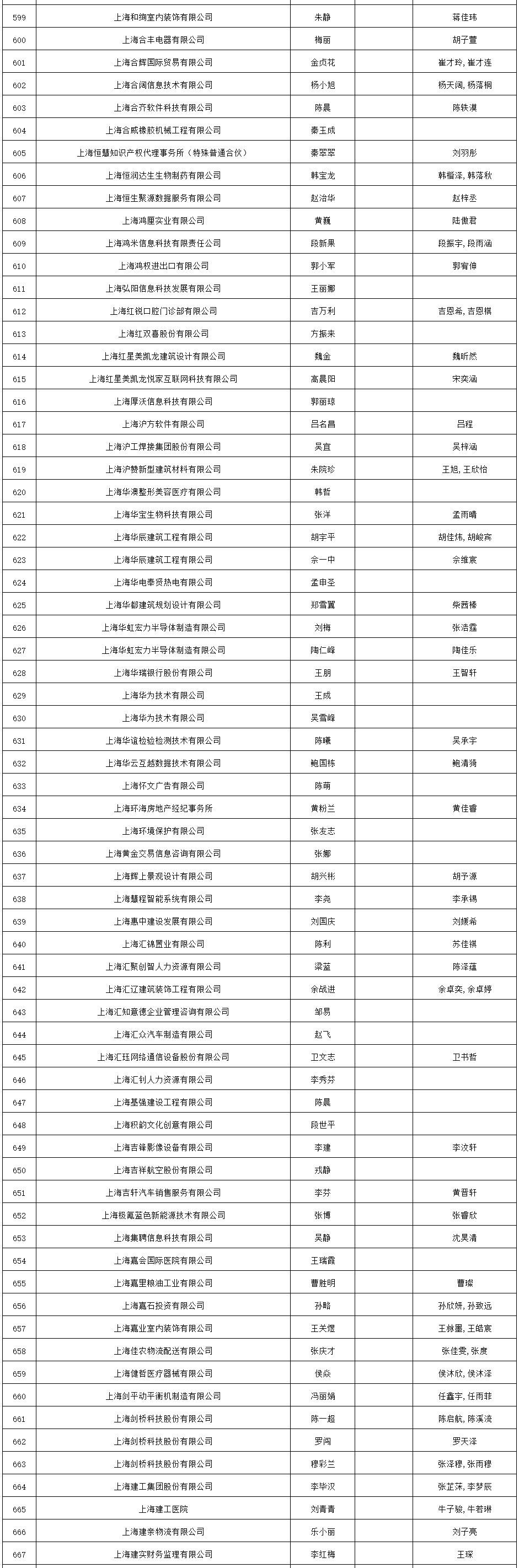 上海居转户最新政策解读与动态更新