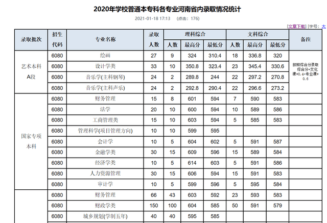 郑州龙子湖最新发展动态与热点解析