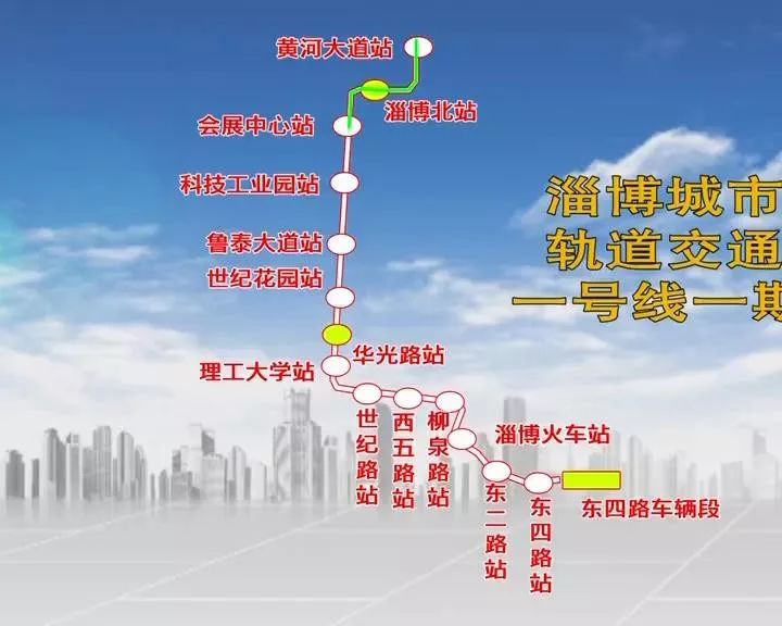 淄博轻轨最新规划详解