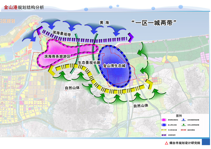 烟台福山区最新发展规划详解