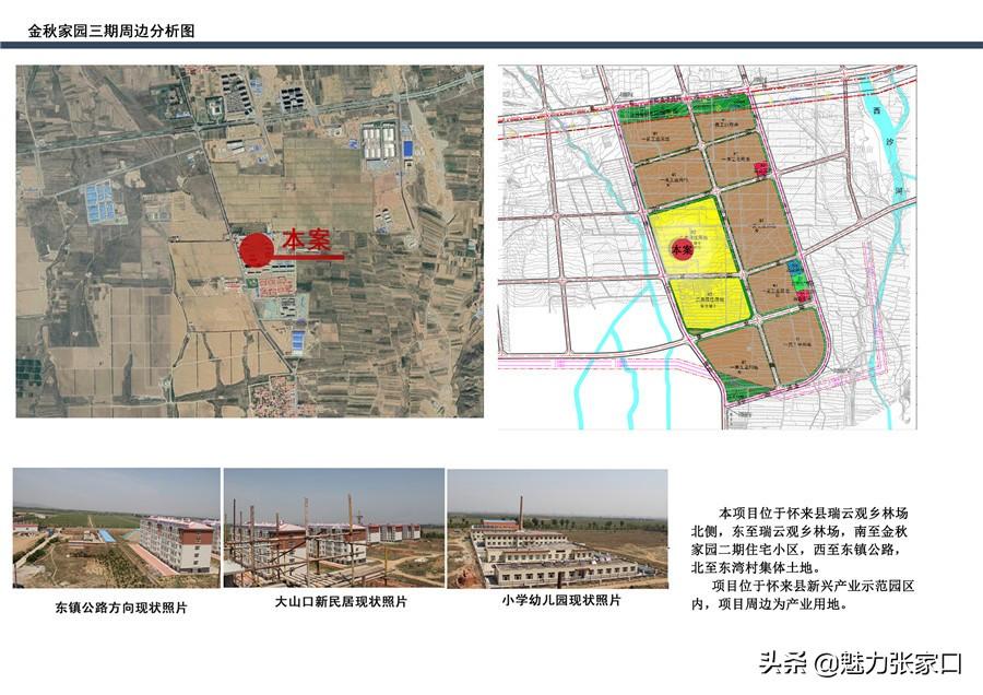 河北怀来最新规划概览