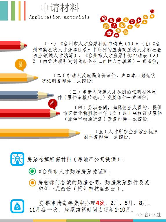 台州最新政策详解