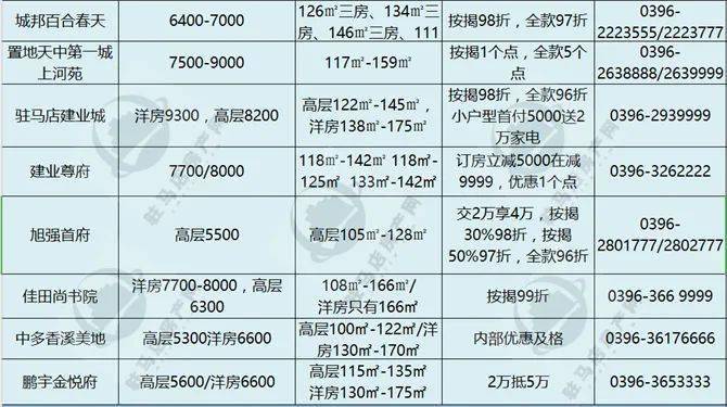 秋荷 第2页