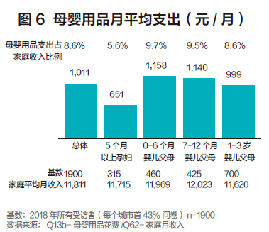 武汉商贷最新利率，全面解读及市场趋势分析