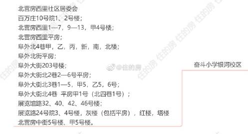 西城区最新划片方案详解