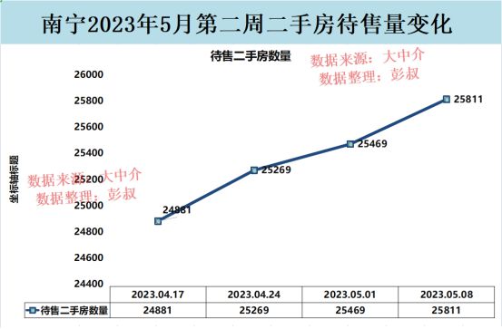 郑口最新房价走势及市场分析