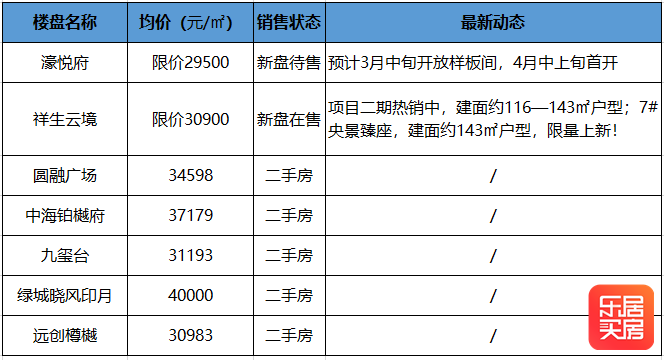 2024年11月28日 第34页