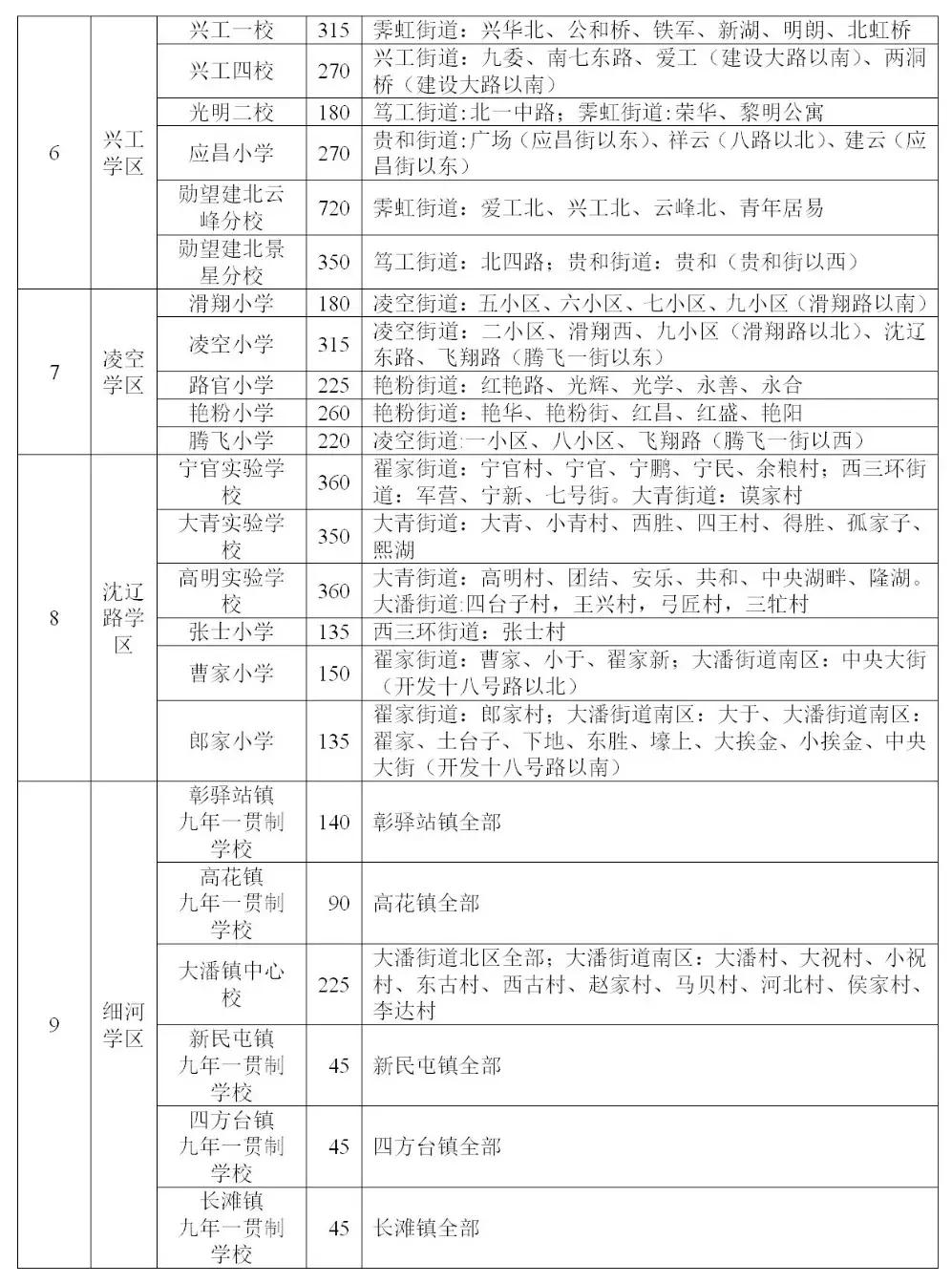 之玉 第2页