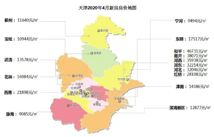 天津市最新限价房政策及房源信息详解