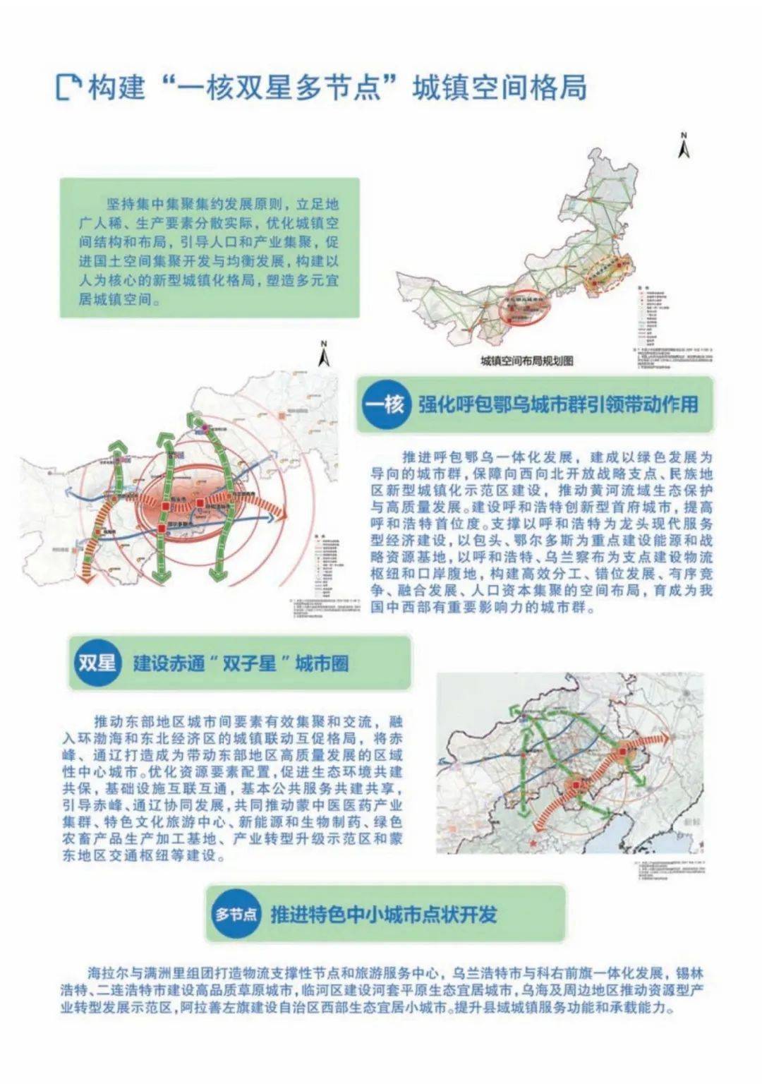 包头市城市规划最新消息