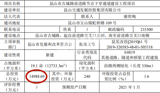 昆山陆家最新房价动态及市场分析