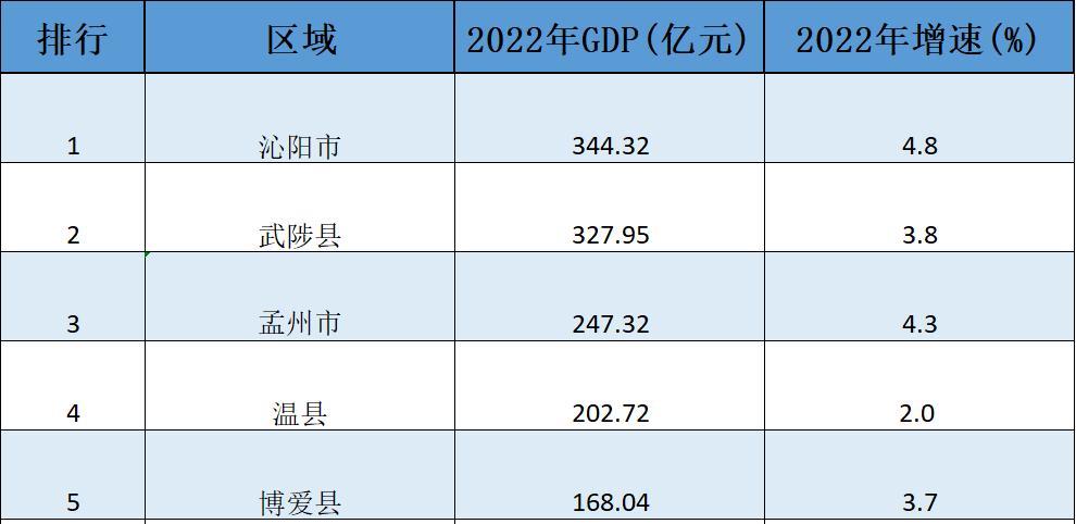 武陟县最新房价动态及市场趋势分析