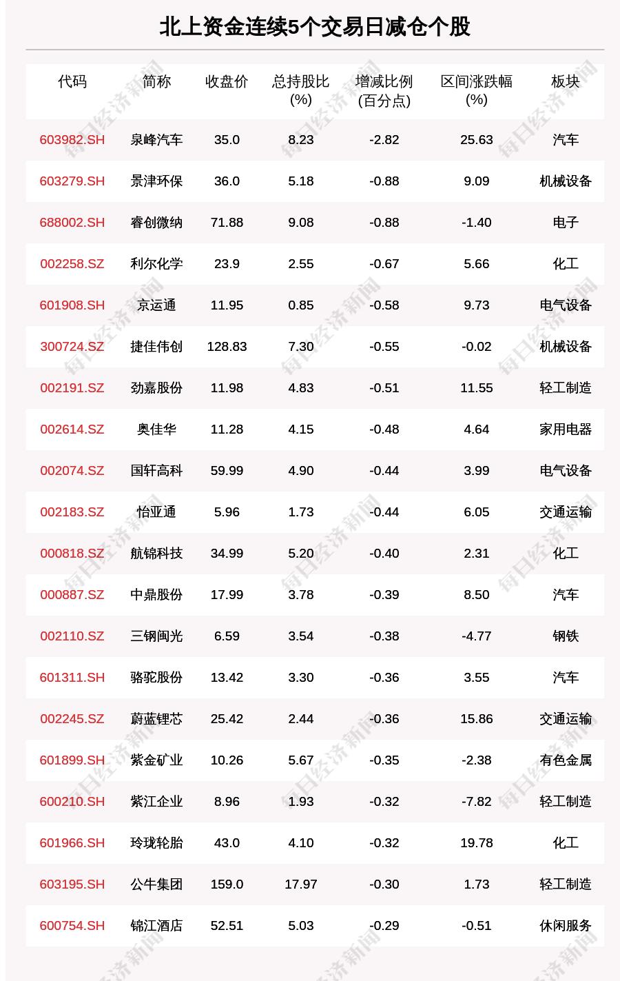 河北购房最新政策详解