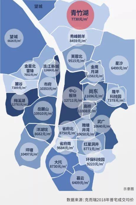 长沙最新房价星沙——深度解析与预测