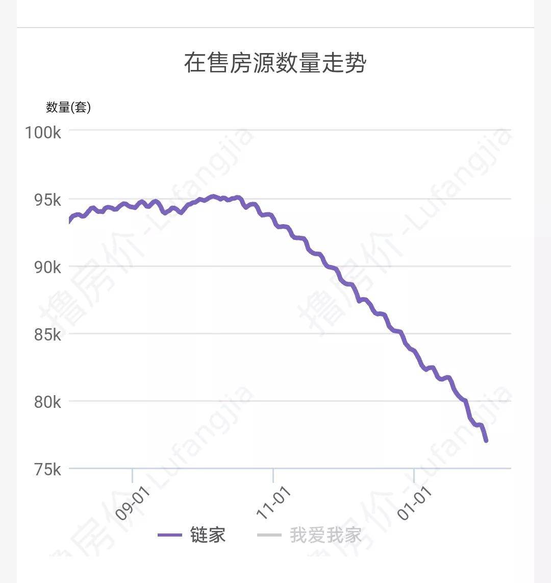 桂林房价最新消息，市场走势、热门区域与购房建议