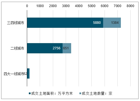 妙松 第2页