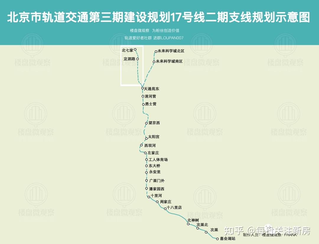 北京地铁17号线最新进展与动态