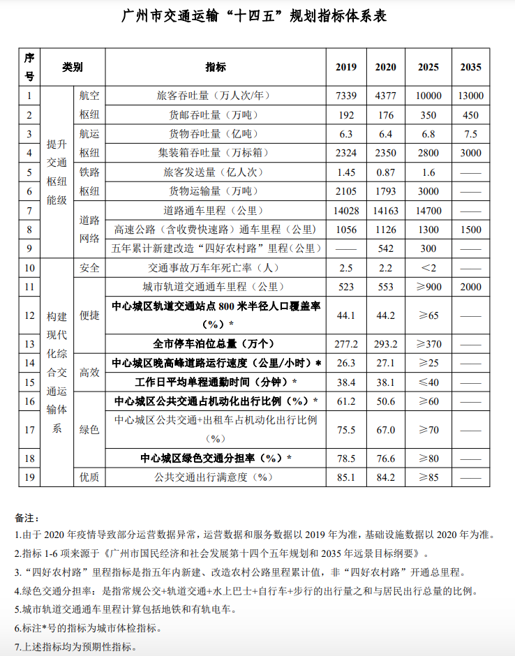 全面解读房产证最新政策，一文掌握所有要点