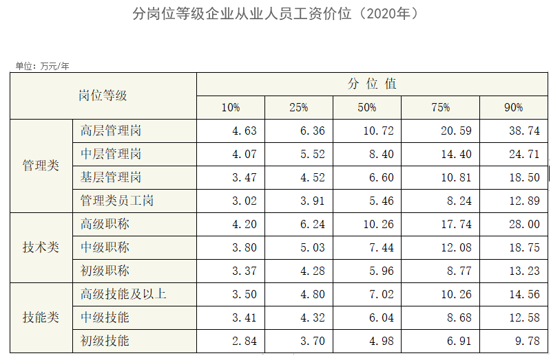 夜柳 第2页