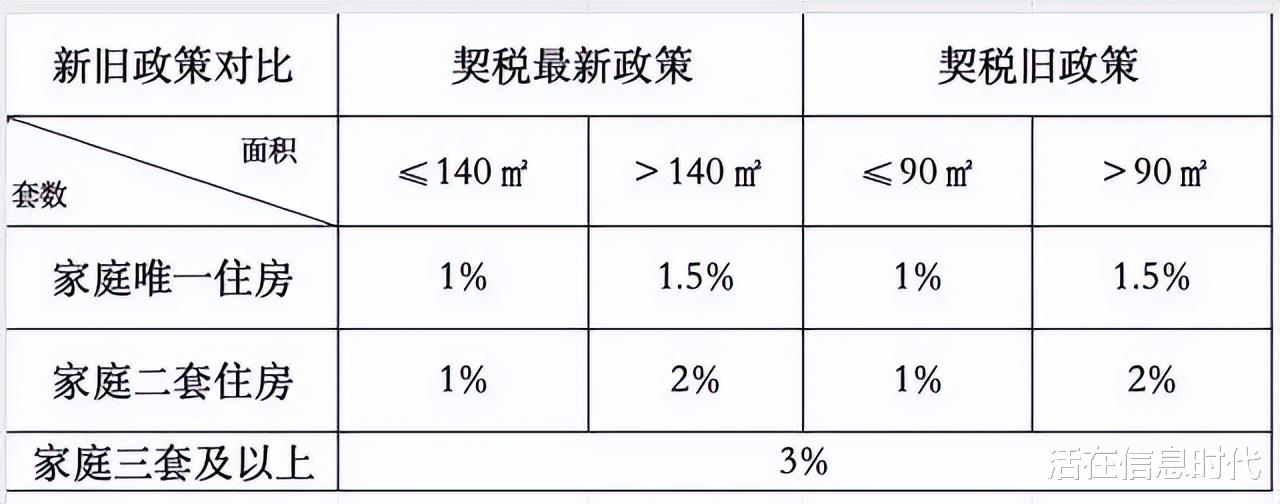 凌瑶 第3页