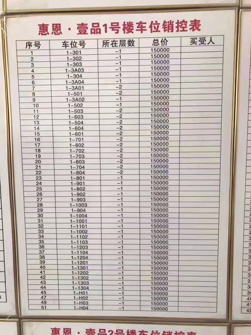 高安最新房源信息一览