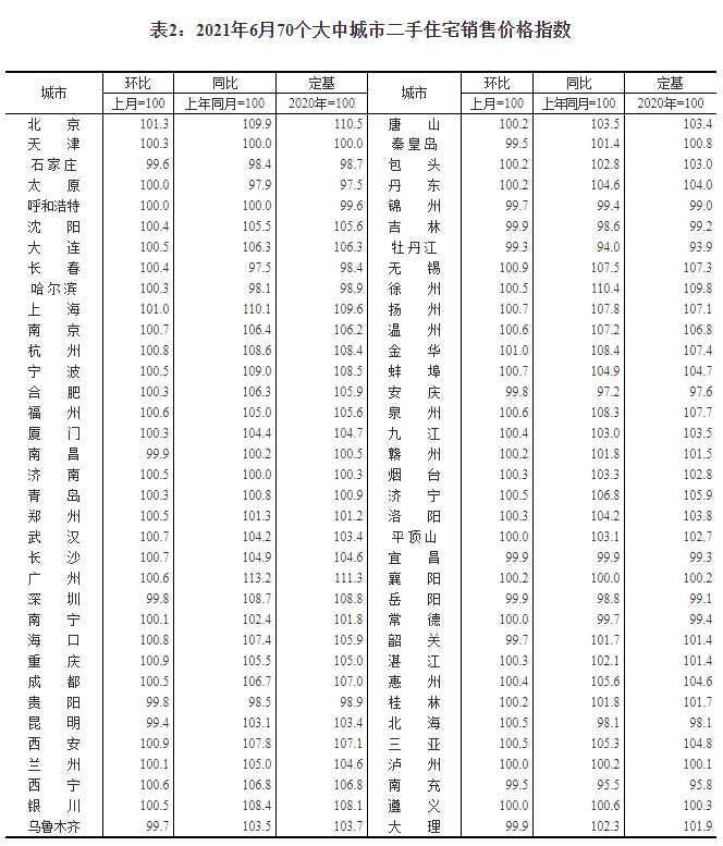 昌黎租房最新信息汇总