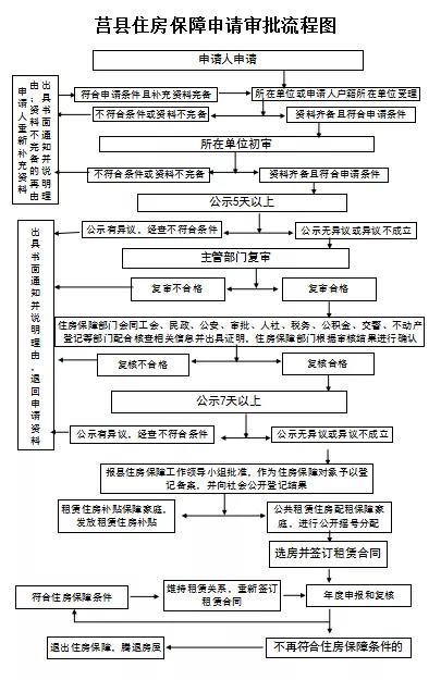 2024年11月29日 第7页