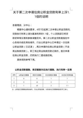 公积金利率2017最新调整及影响分析