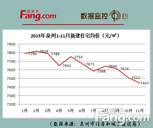 秋烟 第2页