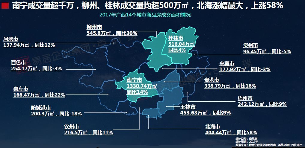 揭秘广西最新房价走势，2017年广西房价概览