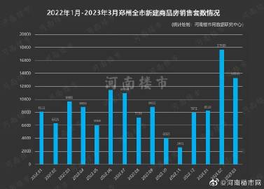 河南滑县最新房价动态及分析