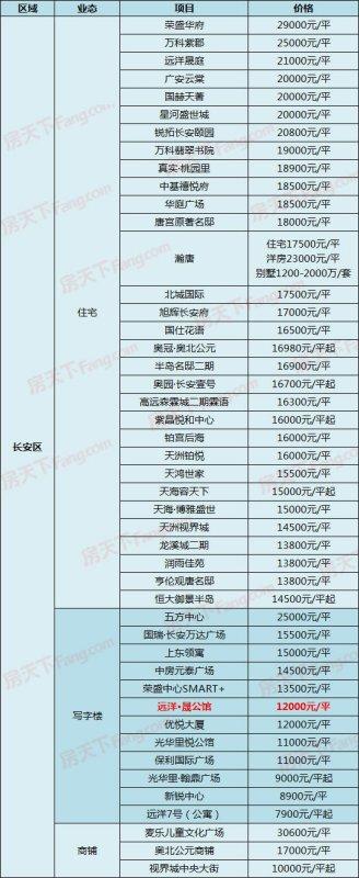 翠萱 第2页