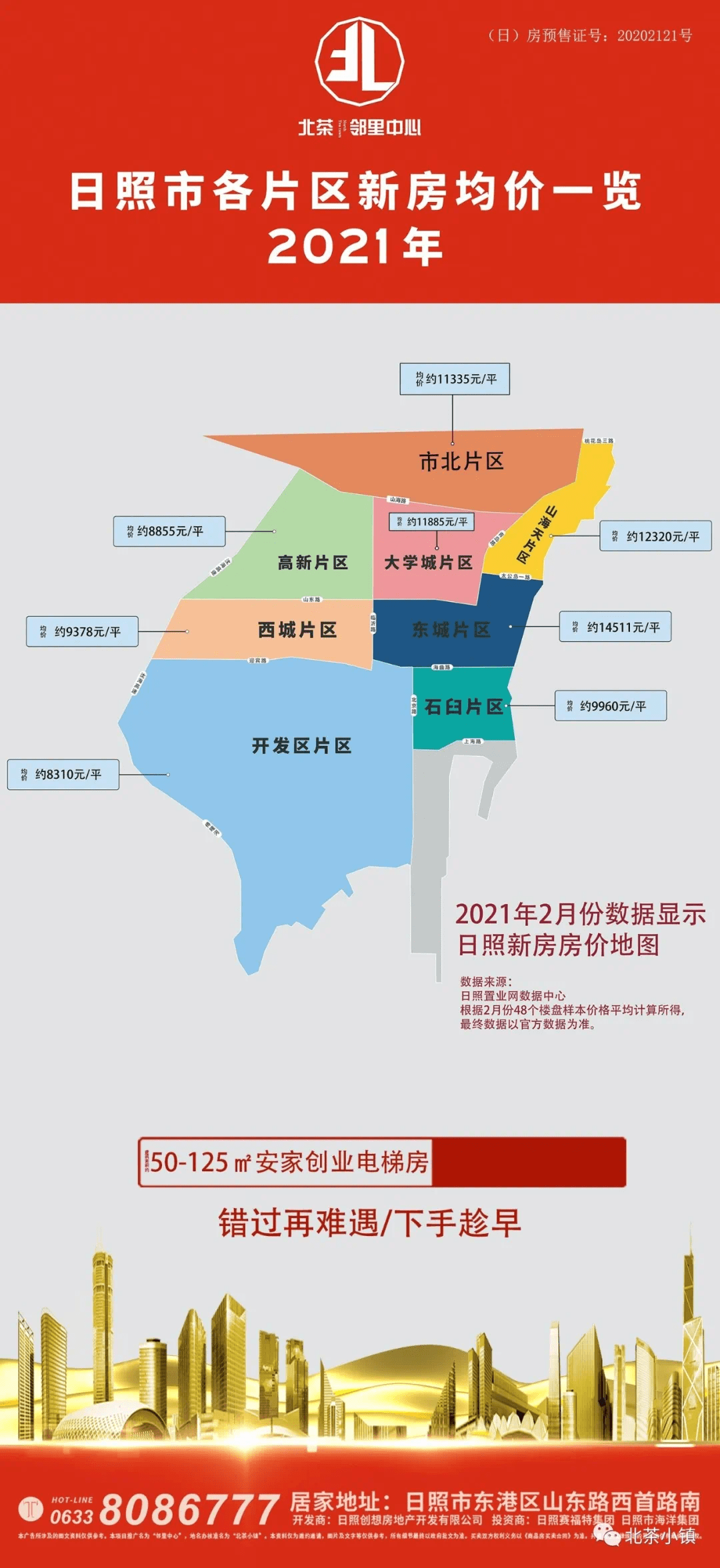 日照最新楼盘价格概览