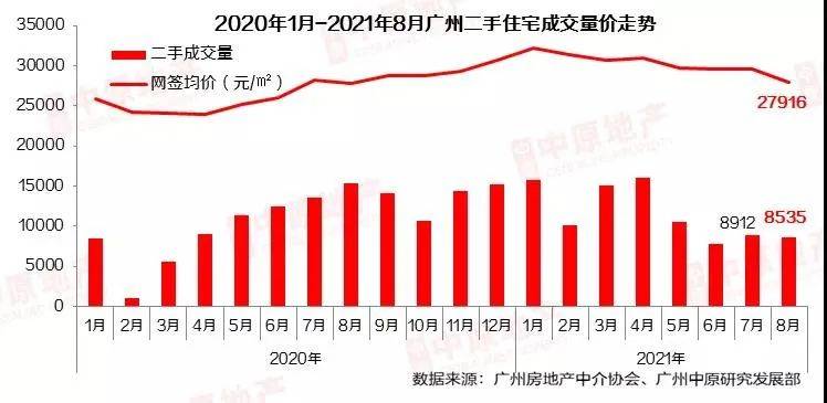 揭秘2017年泉州最新房价走势，洞悉购房市场变化